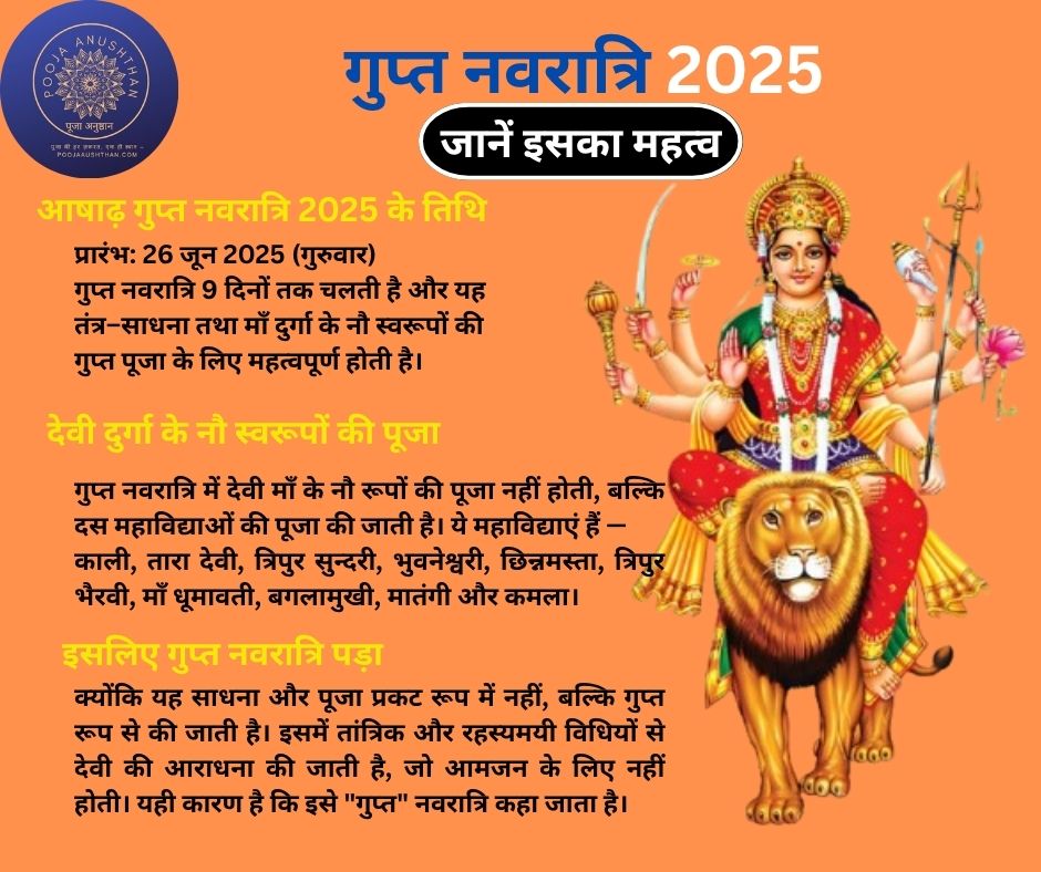 क्या है गुप्त नवरात्रि